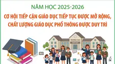 Năm học 2025-2026: Chất lượng giáo dục phổ thông được duy trì