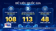 Hàng trăm thủ tục được cắt giảm nhờ kết nối dữ liệu