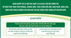 Nghị quyết số 24-NQ/TW về phát huy tính tiên phong, gương mẫu, tinh thần đổi mới, dám nghĩ, dám làm, dám chịu trách nhiệm của đội ngũ cán bộ, đảng viên trong kỷ nguyên mới (Phần 1)