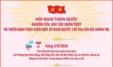 Hội nghị toàn quốc nghiên cứu, học tập, quán triệt và triển khai thực hiện một số Nghị quyết, Chỉ thị của Bộ Chính trị