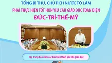 Tổng Bí thư, Chủ tịch nước Tô Lâm: Phải thực hiện tốt hơn yêu cầu giáo dục toàn diện đức-trí-thể-mỹ