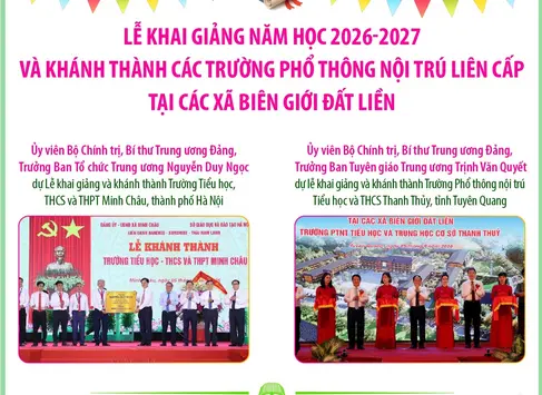 Lễ Khai giảng năm học 2026-2027 và khánh thành các trường phổ thông nội trú liên cấp tại các xã biên giới đất liền (phần 2)