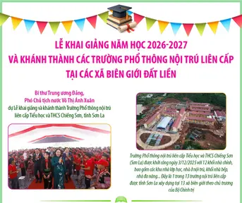 Lễ Khai giảng năm học 2026-2027 và khánh thành các trường phổ thông nội trú liên cấp tại các xã biên giới đất liền (phần 3 và hết)
