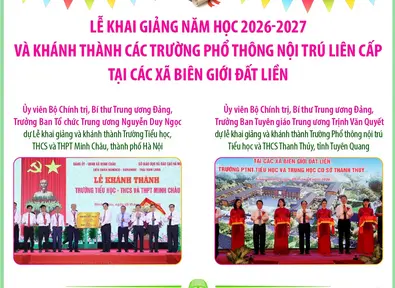 Lễ Khai giảng năm học 2026-2027 và khánh thành các trường phổ thông nội trú liên cấp tại các xã biên giới đất liền (phần 2)
