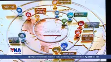 Hà Nội lấy ý kiến quy hoạch sông Hồng, mở dư địa phát triển mới