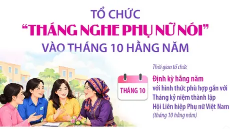 Tổ chức “Tháng nghe phụ nữ nói” vào tháng 10 hằng năm