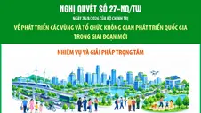Nghị quyết số 27-NQ/TW về phát triển các vùng và tổ chức không gian phát triển quốc gia trong giai đoạn mới: Nhiệm vụ và giải pháp trọng tâm
