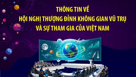 Thông tin về Hội nghị Thượng đỉnh không gian vũ trụ và sự tham gia của Việt Nam