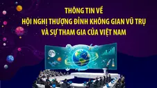 Thông tin về Hội nghị Thượng đỉnh không gian vũ trụ và sự tham gia của Việt Nam