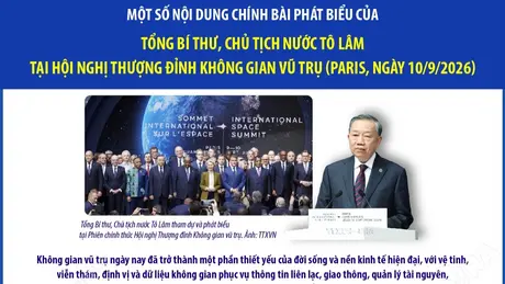 
Một số nội dung chính bài phát biểu của Tổng Bí thư, Chủ tịch nước Tô Lâm tại Hội nghị Thượng đỉnh Không gian vũ trụ (ngày 10/9/2026) - Phần 1