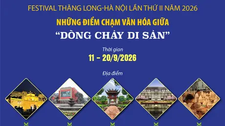 Festival Thăng Long - Hà Nội lần thứ II năm 2026: Những điểm chạm văn hóa giữa “Dòng chảy di sản”