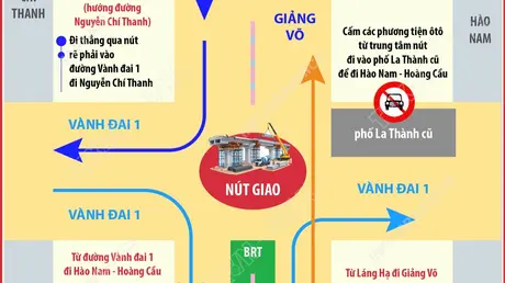 Từ 23h ngày 11/9/2026: Hà Nội điều chỉnh tổ chức giao thông nút giao Láng Hạ - Giảng Võ - La Thành phục vụ thi công xây dựng cầu vượt