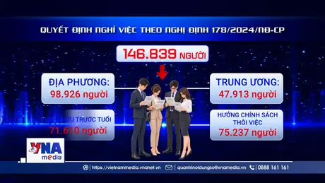 Khắc phục chi sai Nghị định 178: Không chỉ là thu hồi tiền
