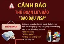 Cảnh báo thủ đoạn lừa đảo “bao đậu visa”