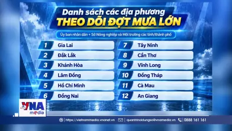 Chủ động ứng phó mưa lớn, có nơi trên 400mm