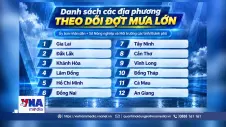 Chủ động ứng phó mưa lớn, có nơi trên 400mm