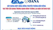 65 năm OANA: Xây dựng một Cộng đồng truyền thông bền vững - Vai trò của OANA trong định hình tương lai báo chí khu vực