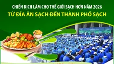 Chiến dịch Làm cho thế giới sạch hơn năm 2026: Từ đĩa ăn sạch đến thành phố sạch