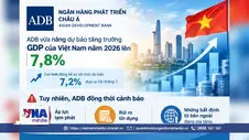 ADB nâng dự báo tăng trưởng Việt Nam lên 7,8%