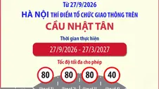 Từ 27/9/2026: Hà Nội thí điểm tổ chức giao thông trên cầu Nhật Tân