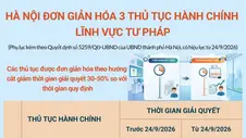 Hà Nội đơn giản hóa 3 thủ tục hành chính lĩnh vực tư pháp