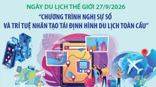 Ngày Du lịch Thế giới 27/9/2026: Chương trình nghị sự số và Trí tuệ nhân tạo tái định hình du lịch toàn cầu