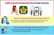Những thay đổi liên quan đến VNeID từ ngày 28/9/2026