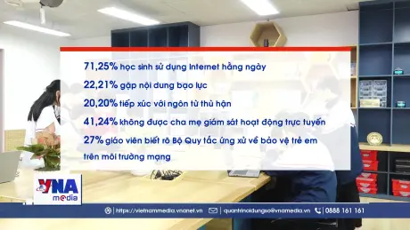 Ngành giáo dục tăng cường bồi dưỡng về an toàn số, AI