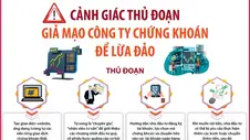 Cảnh giác thủ đoạn giả mạo công ty chứng khoán để lừa đảo