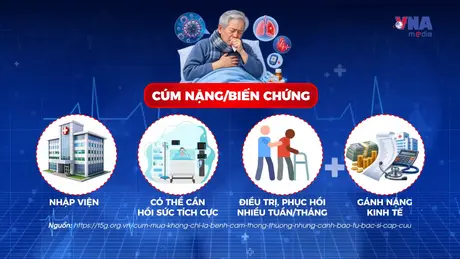 Cúm mùa không chỉ là cảm xoàng