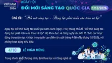 Nhiều hoạt động hưởng ứng Ngày hội đổi mới sáng tạo quốc gia 2026