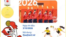 ASIAD 2026: Cầu mây nữ bảo vệ thành công Huy chương Vàng ASIAD
