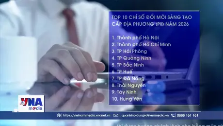 Hà Nội đạt chỉ số đổi mới sáng tạo PII 2026 cao nhất cả nước