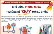 Chủ động phòng ngừa - không để 