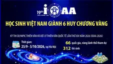 IOAA 2026: Học sinh Việt Nam giành 6 Huy chương Vàng