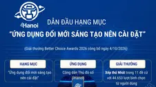 iHanoi dẫn đầu hạng mục “Ứng dụng đổi mới sáng tạo nên cài đặt”