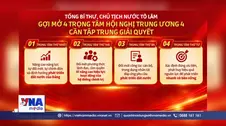 Hội nghị Trung ương 4: Từ 4 trọng tâm đến động lực phát triển mới
