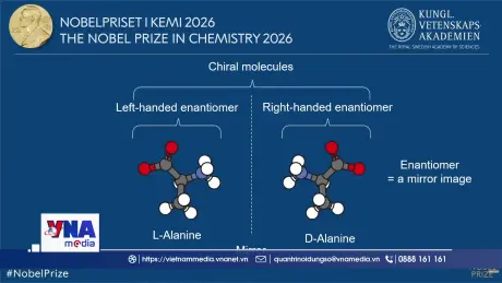 Giải Nobel Hóa học vinh danh nhà khoa học Pháp và Nhật Bản