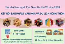 Hội chợ làng nghề Việt Nam lần thứ 22 năm 2026: Kết nối sản phẩm, văn hóa và du lịch nông thôn