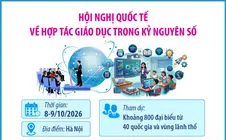 Hội nghị quốc tế về hợp tác giáo dục trong kỷ nguyên số