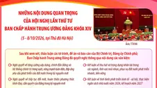 Những nội dung quan trọng của Hội nghị lần thứ tư Ban Chấp hành Trung ương Đảng khóa XIV