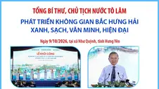 Tổng Bí thư, Chủ tịch nước Tô Lâm: Phát triển không gian Bắc Hưng Hải xanh, sạch, văn minh, hiện đại