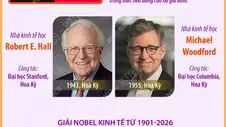 Nobel Kinh tế 2026 vinh danh 2 nhà kinh tế học Robert E. Hall và Michael Woodford