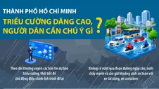 Thành phố Hồ Chí Minh: Triều cường dâng cao, người dân cần chú ý gì?