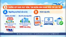 Làm gì để được hủy bỏ tạm hoãn xuất cảnh?