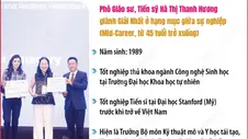 Phó Giáo sư, Tiến sỹ người Việt giành Giải thưởng Khoa học dành cho nữ giới