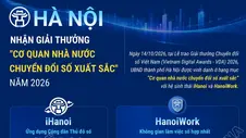 Hà Nội nhận giải thưởng 