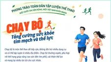 Chạy bộ giúp cải thiện sức khỏe, tăng sức bền và hỗ trợ phòng ngừa nhiều bệnh