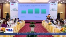 Doanh nghiệp cần tạo giá trị dài hạn sau IPO