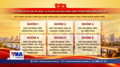 Phát huy vai trò của đảng viên khi tham gia kinh doanh